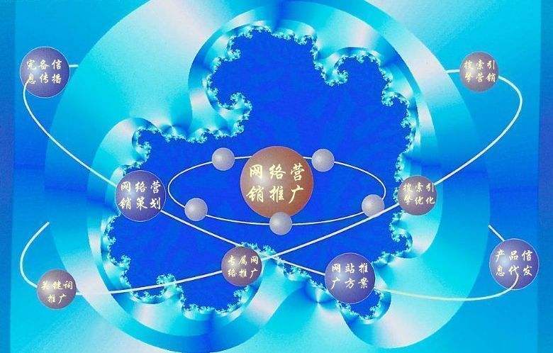 蓟州新媒体运营企业需要掌握的网络推广技巧有哪些